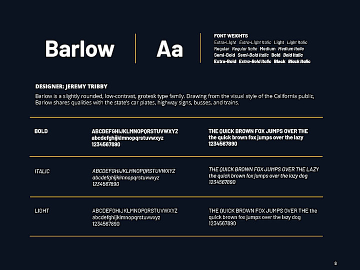 Cover image for Brand Guidelines