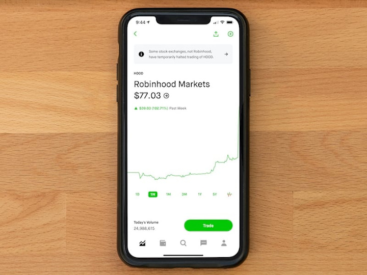Cover image for How Long Does It Take To Transfer From Robinhood To Webull?