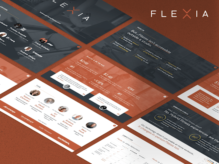 Cover image for Techstars-alum Flexia Pitch Deck