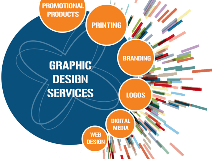Cover image for GRAPHICS DESIGN