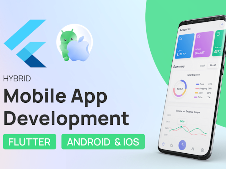 Cover image for Transform Your Ideas into High-Performance Mobile Apps - Flutter
