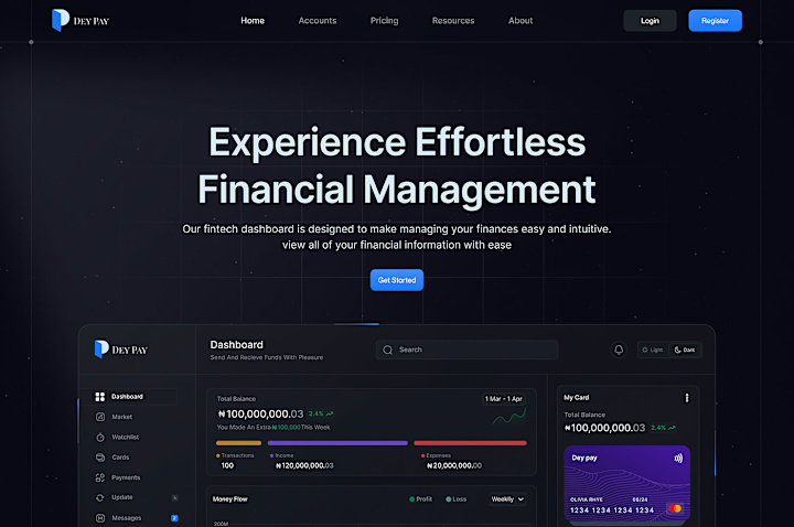 Cover image for Hero section design of a fintech landing page