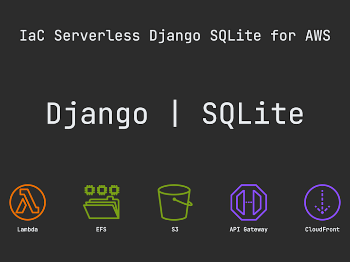 Cover image for Serverless architecture for a small Django app on AWS
