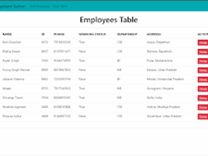 Cover image for Employee Management