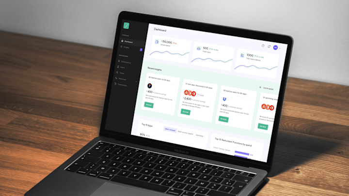 Cover image for 📜 Subscribepod | SaaS Product Design | Clean & Minimal Design