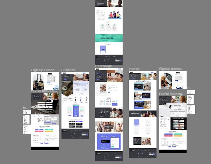 Cover image for Product Manager