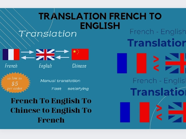 Cover image for French To English To Chinese To English to French