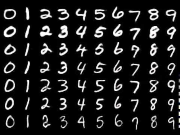 Cover image for Handwritten Digits Classifier