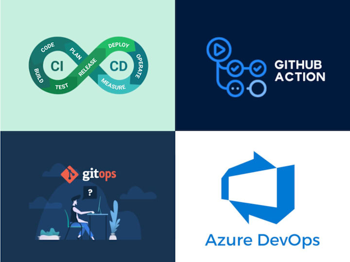 Cover image for DevOps and CI/CD Solutions