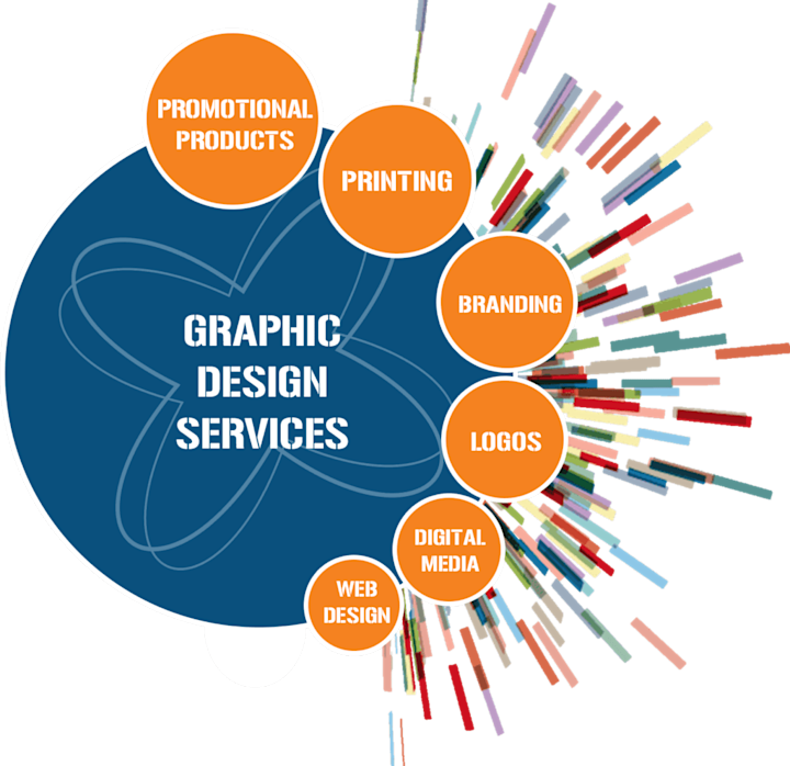 Cover image for GRAPHICS DESIGN