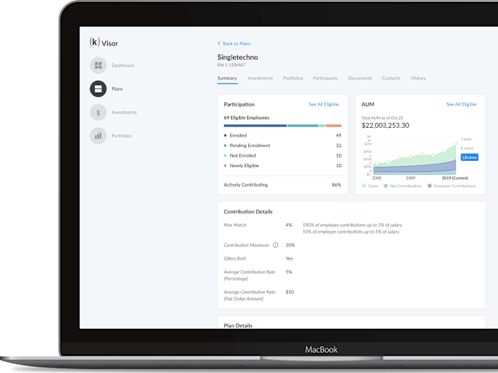 Cover image for [Project] Creating a platform for managing large funds: (k)Visor