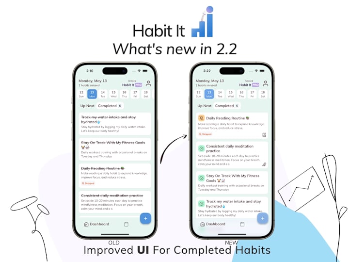 Cover image for Habit It - Tracker & Journal