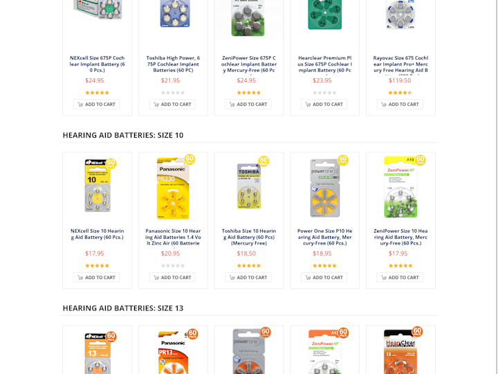 Cover image for Ecommerce Expert
