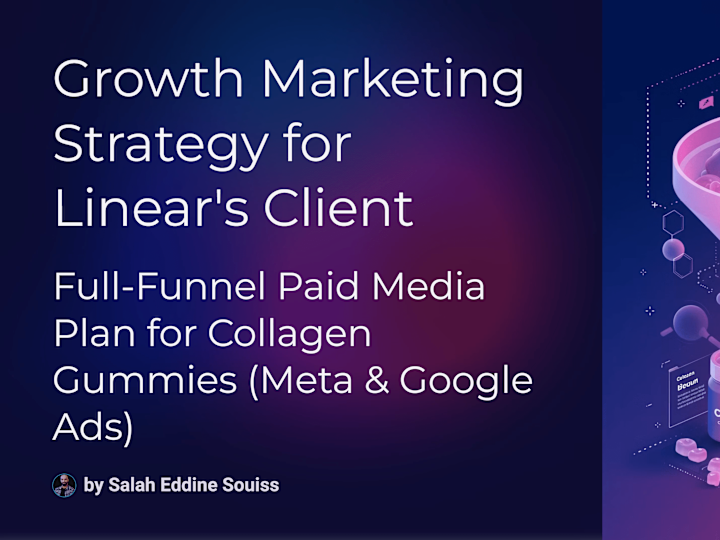 Cover image for Full-Funnel Ad Strategy for Collagen E-Commerce Brand