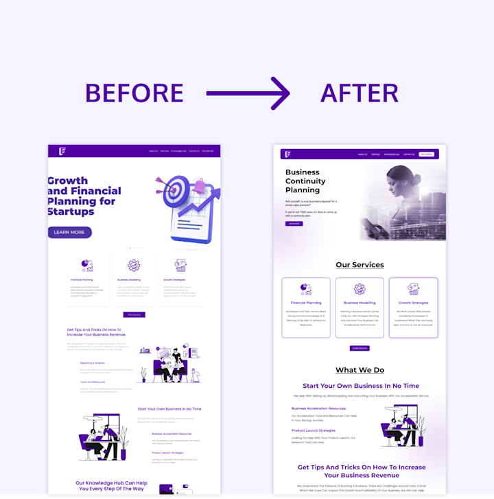 Cover image for Website Redesign for a Company