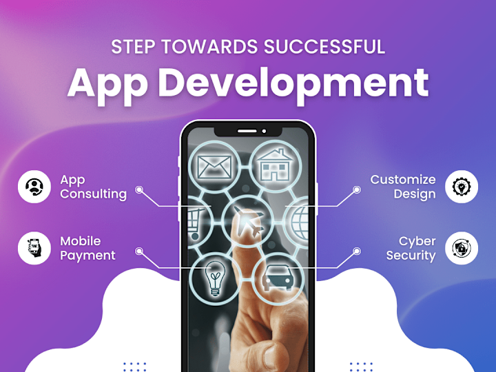 Cover image for Expert Cross-Platform Developer: iOS & Android