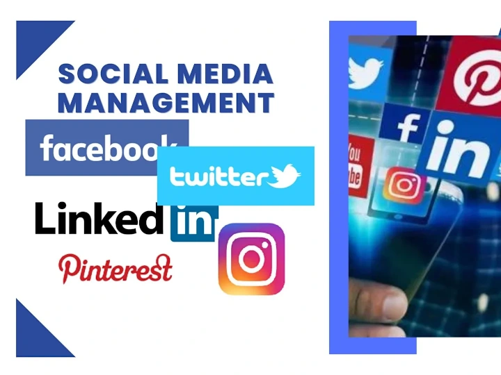 Cover image for Social Media Posts 