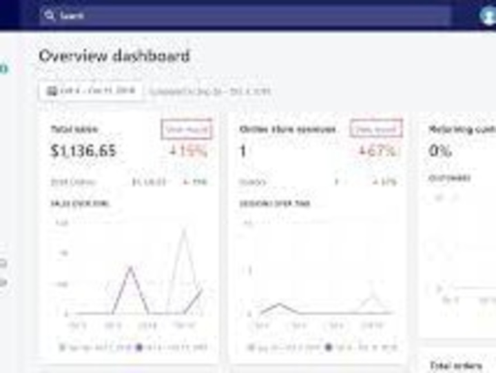 Cover image for Shopify Manager