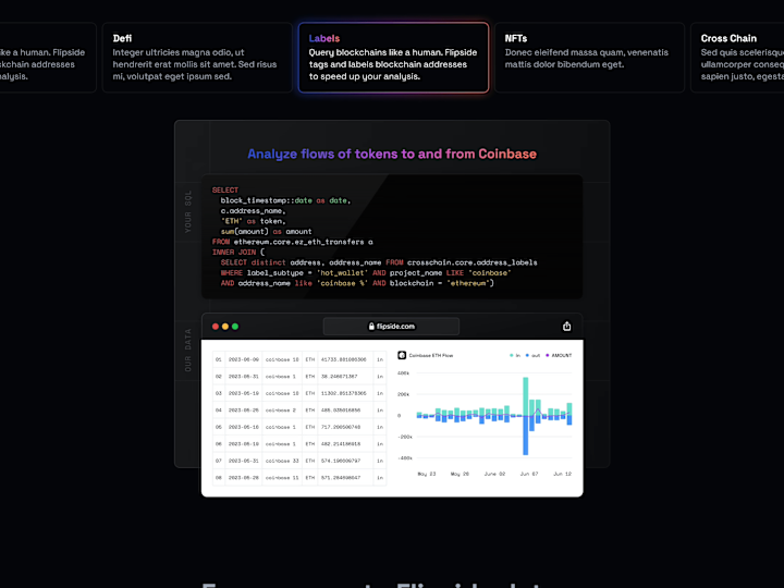 Cover image for Framer Website Builds