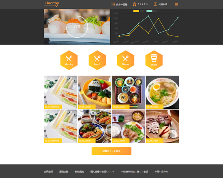 Cover image for Healhty, Next Js and TailwindCSS