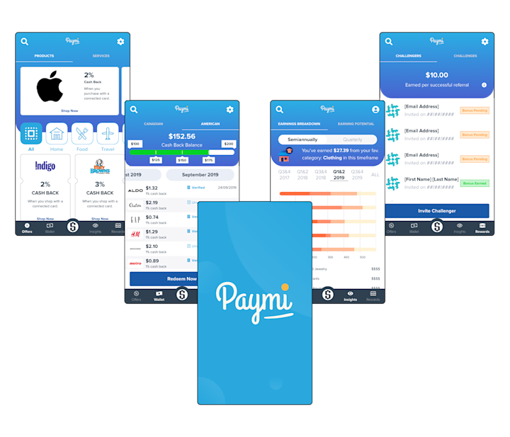 Cover image for Paymi