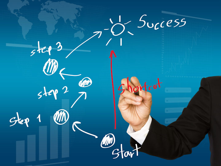 Cover image for HR Optimization: Recruitment, Compliance, and Strategy