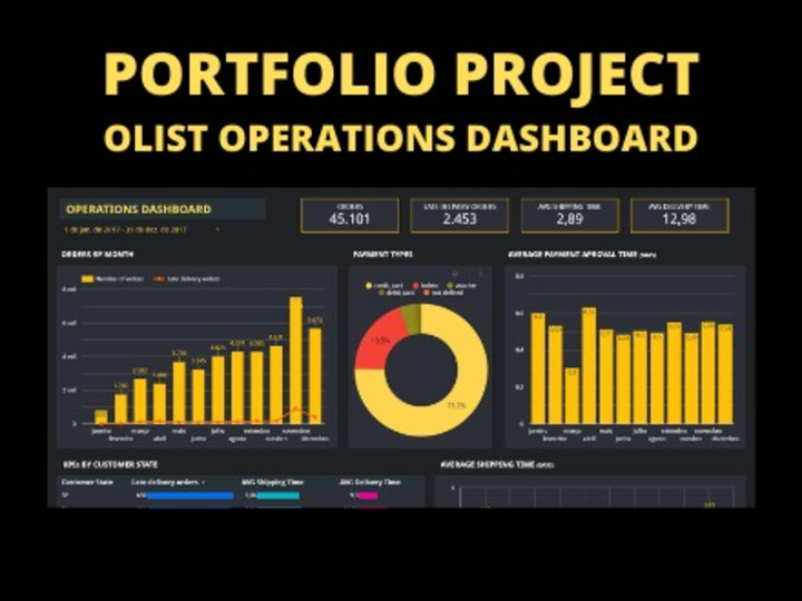 Cover image for Operations Dashboard - Google Data Studio