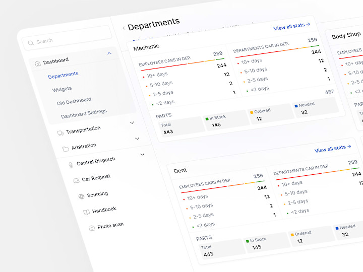 Cover image for Management Dashboard Software UX/UI Design | NDA