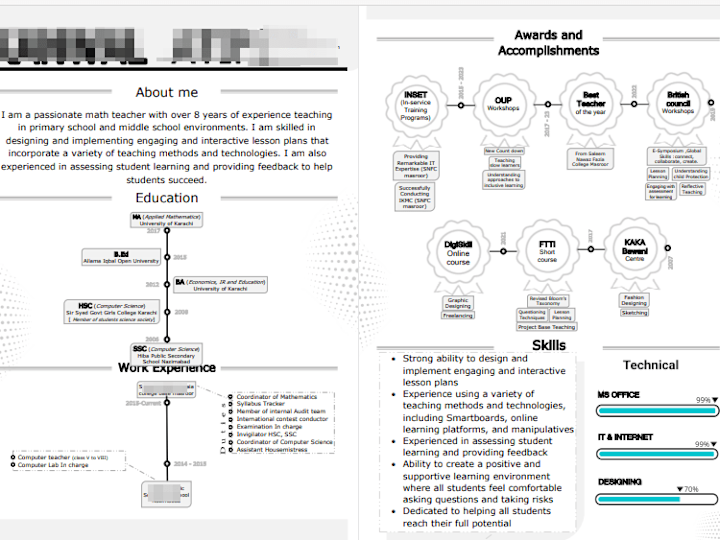 Cover image for Resume writing