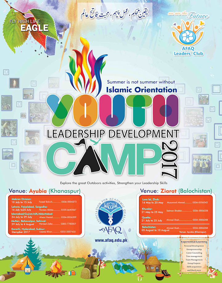 Cover image for Graphic Designs