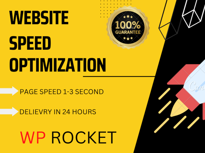 Cover image for Website Speed Optimization