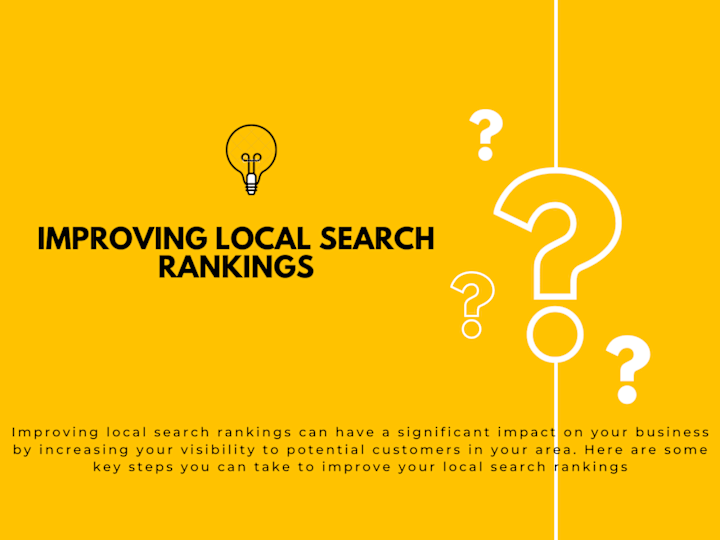 Cover image for Improving Local Search Rankings 