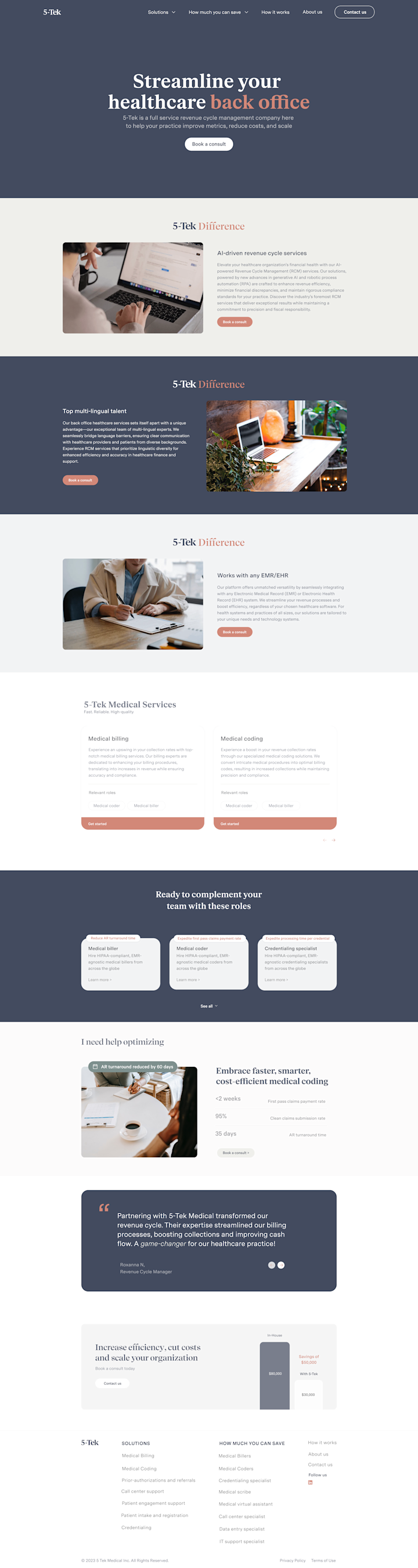 Cover image for Branding, design and Webflow development for 5-Tek