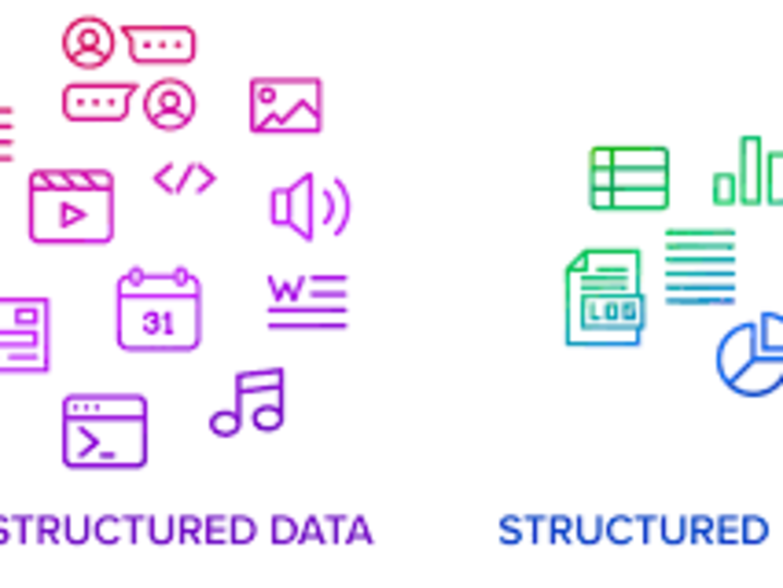Cover image for Convert unstructured data to structured