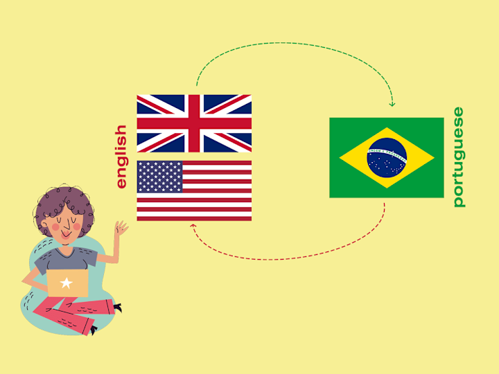 Cover image for English to Portuguese Translation (or vice versa)