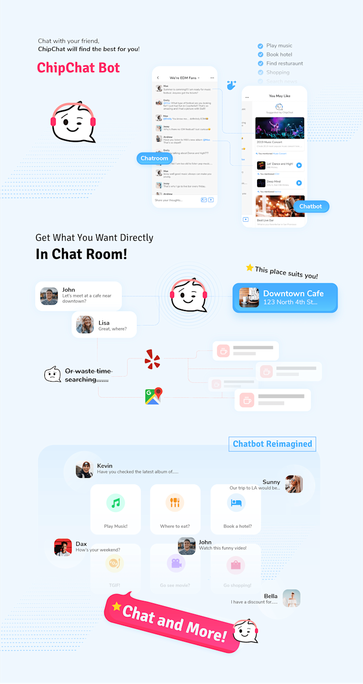 Cover image for 2019 ChipChat Instant Messenger App UI Design