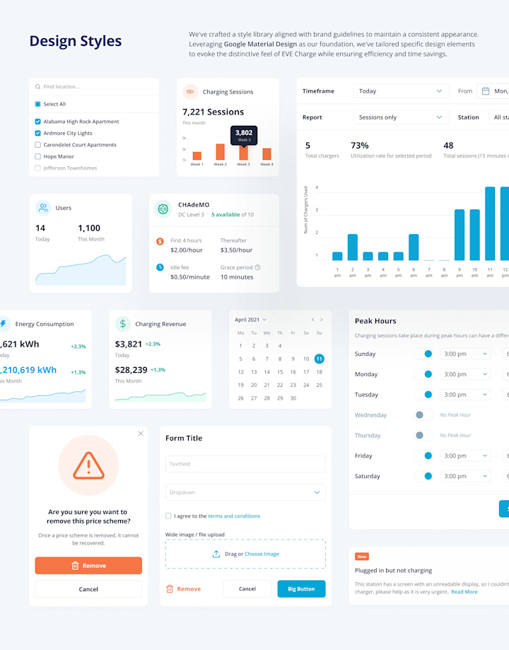 Cover image for UI/UX for a seamless experience on your website