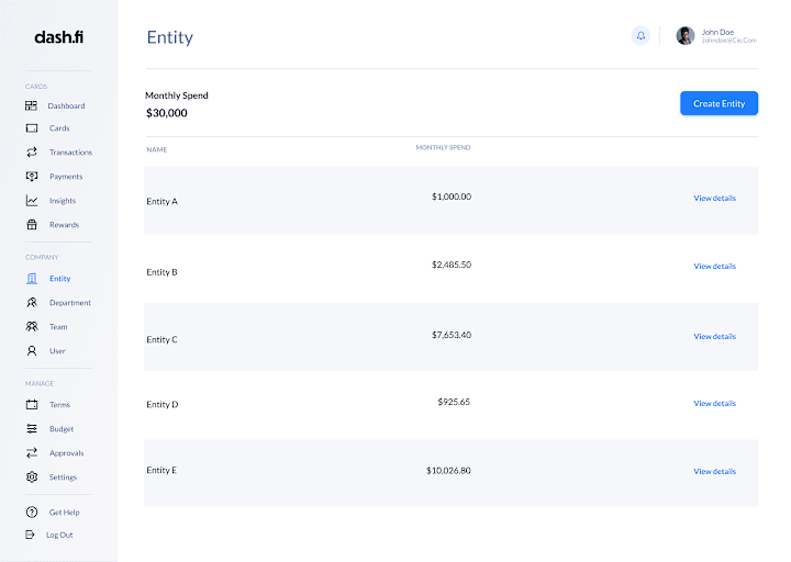 Cover image for New Features for Fintech Product