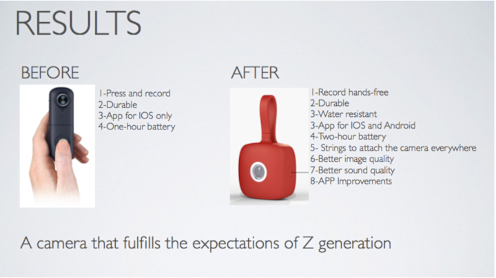 Cover image for Logitech