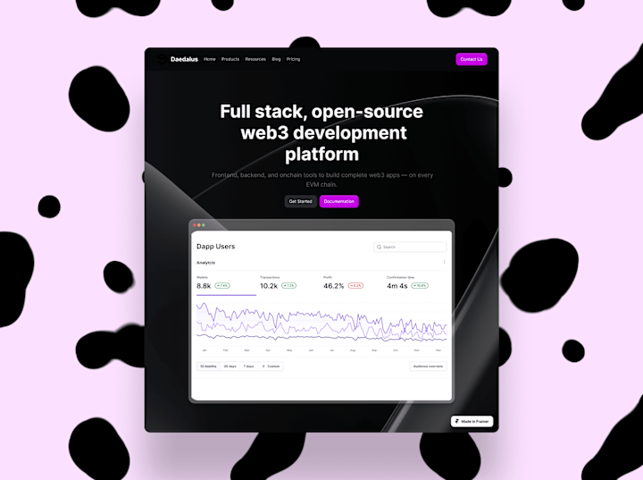 Cover image for Framer: Daedalus Landing Page