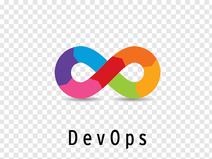Cover image for Devops