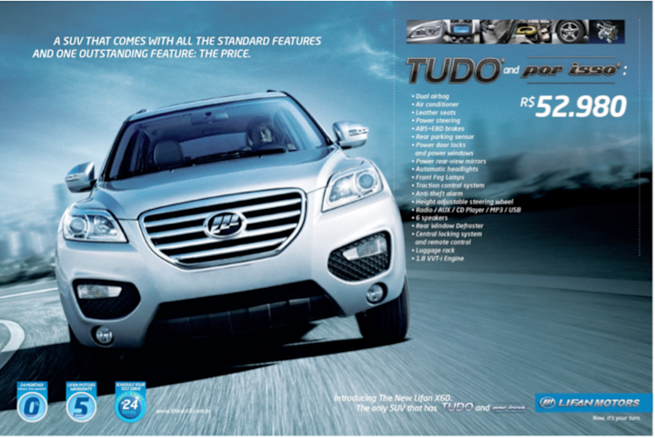 Cover image for Lifan Motors