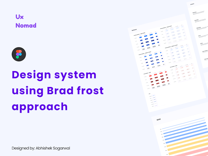 Cover image for Design System Part 1 | Figma Community
