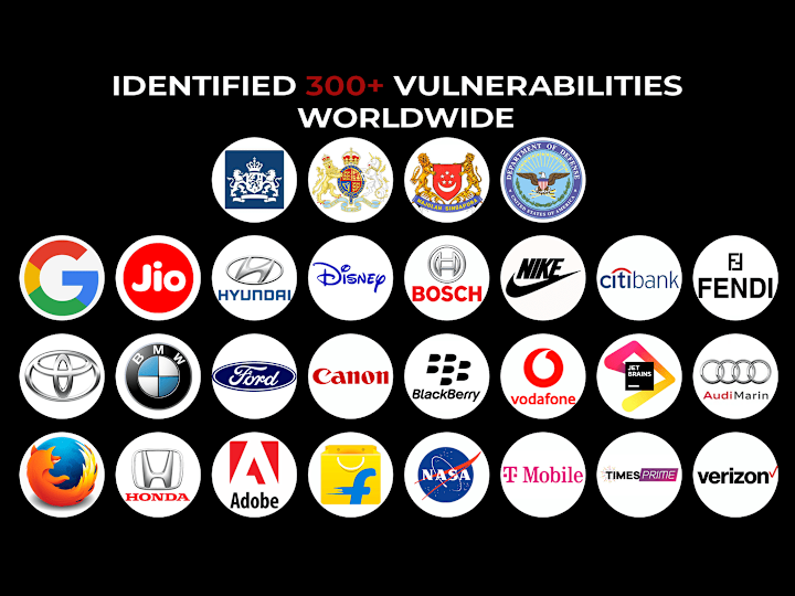 Cover image for Personal Cybersecurity Training Sessions