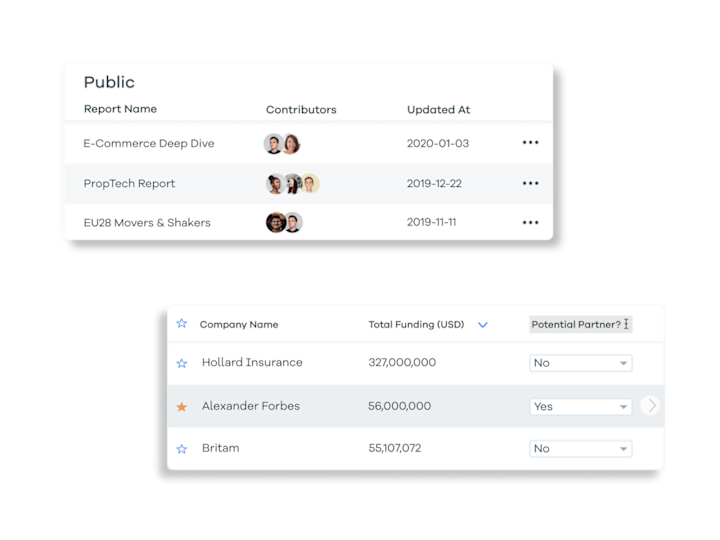 Cover image for Startup Analytics Tool