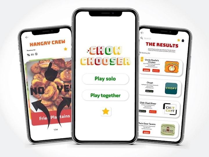 Cover image for Chow chooser | Taryn McManus Design