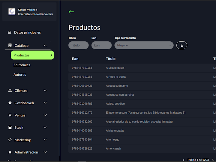 Cover image for Backoffice Management System.