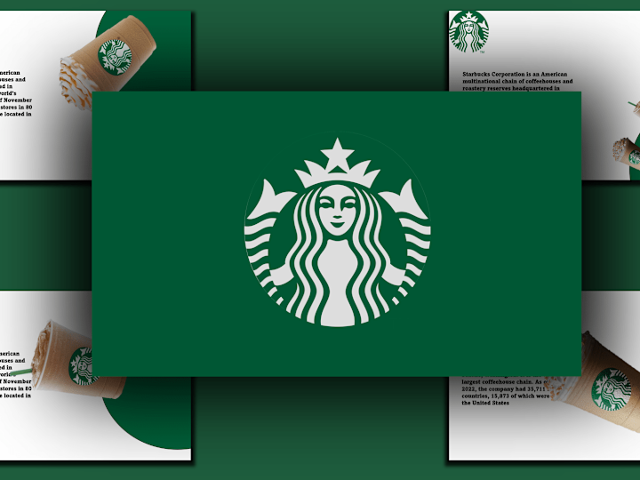 Cover image for Create advertisement for any product or service