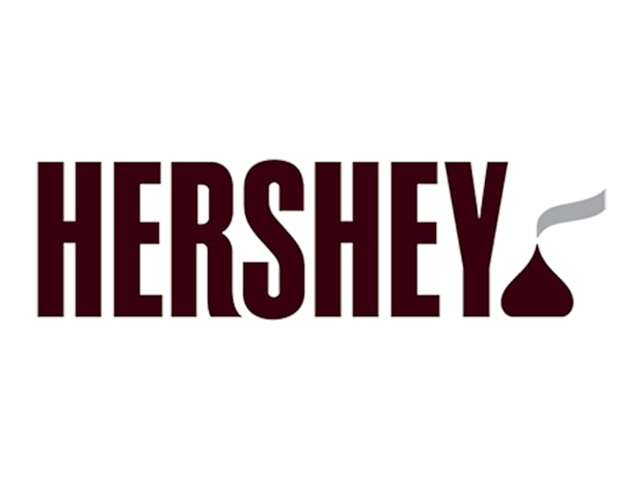 Cover image for Hershey _ Facebook Ads _ Plan_ Sheel Rohida