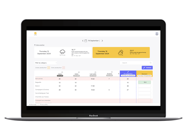 Cover image for Olicai - A SaaS platform powered by AI designed to help bakeries